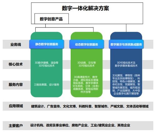 凡拓?cái)?shù)創(chuàng)成功過(guò)會(huì)，以數(shù)字文化創(chuàng)意軟件開(kāi)發(fā)為引擎，邁向世界級(jí)數(shù)字創(chuàng)意企業(yè)