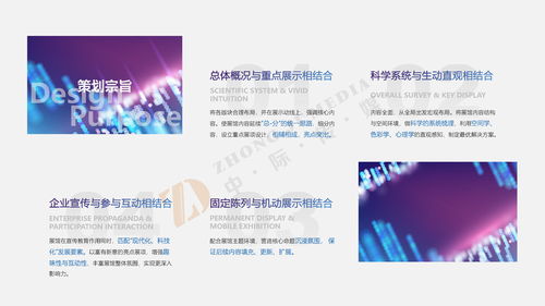 數字賦能，文化鑄魂 聊城市博源節能企業展館設計中的中岙文化數字軟件開發實踐
