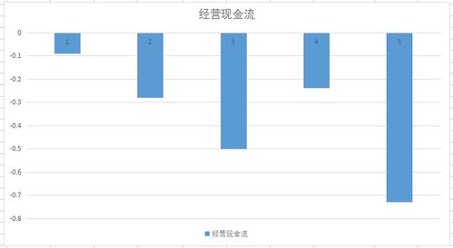數字貨幣、華為鴻蒙與國產軟件小龍頭 股價深度回調下的數字文化創意軟件開發機遇